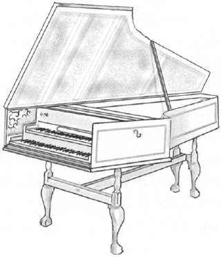 Harpsichord The harpsichord was the most popular of the early keyboard - photo 10