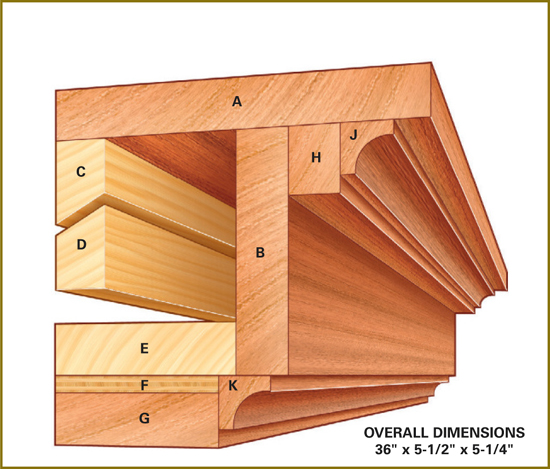 Materials List ITEM QTY 34 x 5-12 x 8 finish-quality board - photo 5