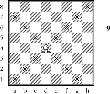 The bishop can move to any of the squares indicated by an X The bishop - photo 10