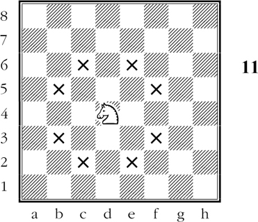 The knight has the option of moving to any square indicated by an X This - photo 12