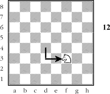 This is one of the eight possible moves available to the knight in Diagram 11 - photo 13