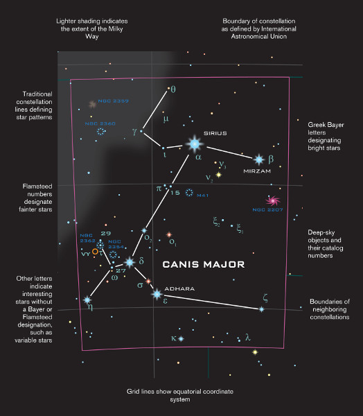 The Greek alphabet The brightest stars in each constellation are represented by - photo 6