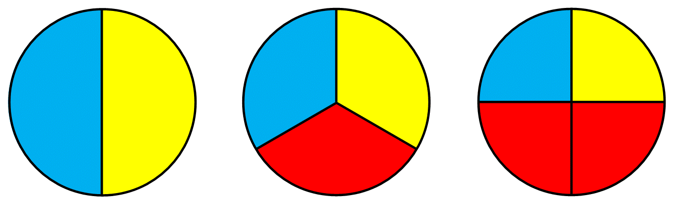 What fraction of each circle above is blue What fraction of each circle above - photo 3