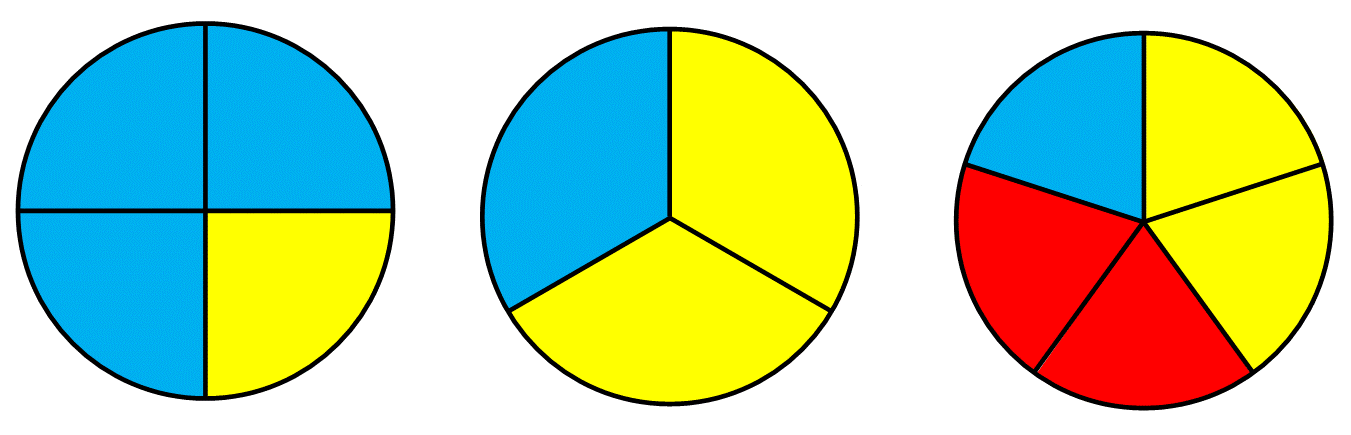 What fraction of each circle above is blue What fraction of each circle above - photo 4