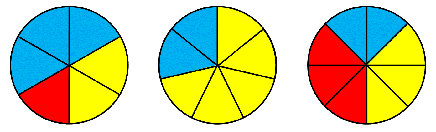 What fraction of each circle above is blue What fraction of each circle above - photo 7