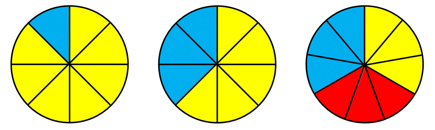 What fraction of each circle above is blue What fraction of each circle above - photo 9