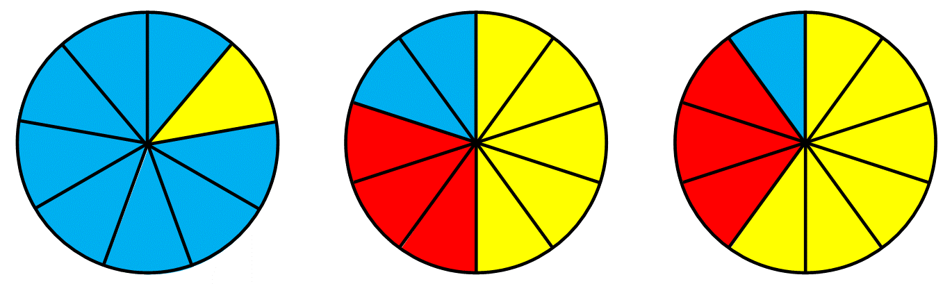 What fraction of each circle above is blue What fraction of each circle above - photo 11