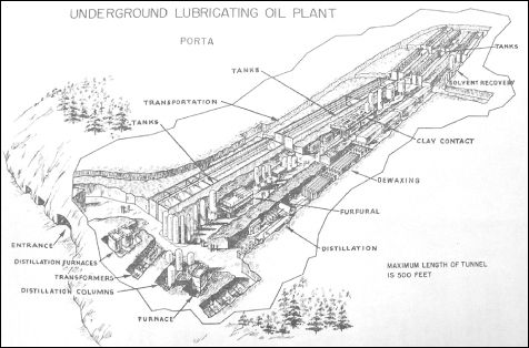 Aschematic plan of an underground lubricating oil plant at Porta Westphalia - photo 17