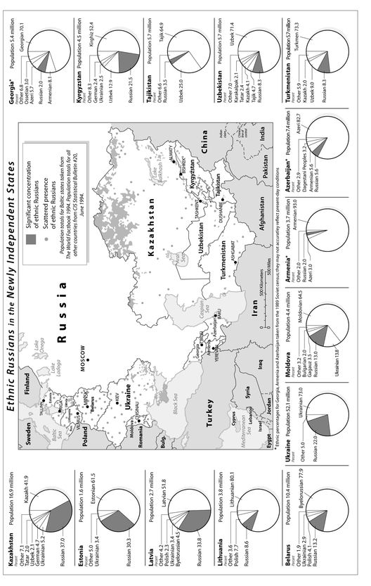 The new currencies of power Gas and pipelines for the empire Targeting the - photo 1