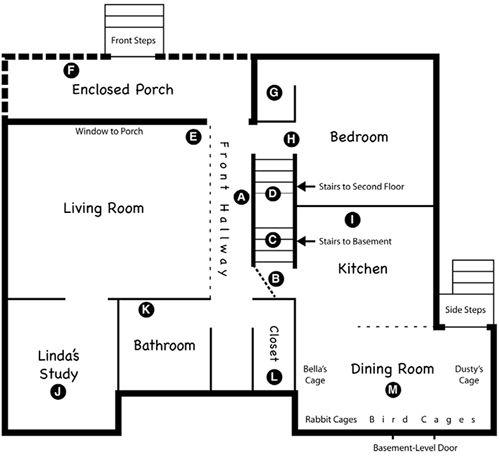 A Inconveniently placed litter box B Confusing closed-when-open basement - photo 3