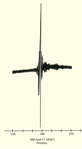 The first seismogram recorded by Ernst von Rebeur-Paschwitz on 17 April 1889 - photo 11
