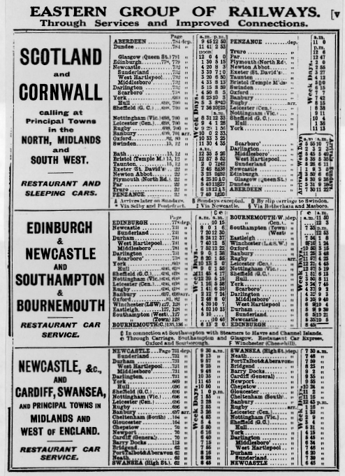 Nor were services between London and Scotland the sole aim as Edinburgh and - photo 12