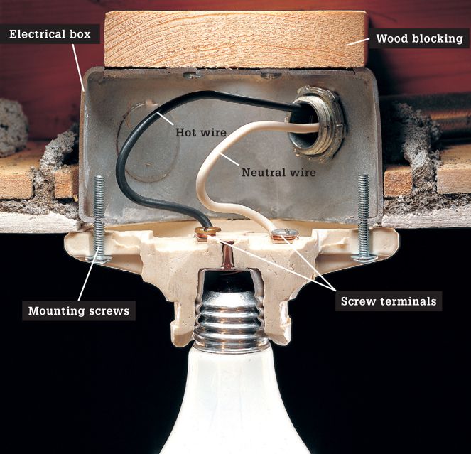 Before 1959 incandescent light fixtures shown cutaway often were mounted - photo 8