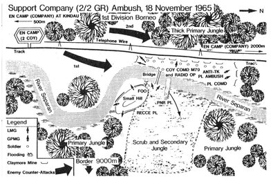 Ambushes can be of any shape but basically they are linear and area in concept - photo 5