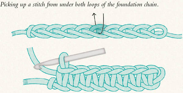 Stitch Encyclopedia Crochet An Illustrated Guide to the Essential Crochet Stitches - image 28