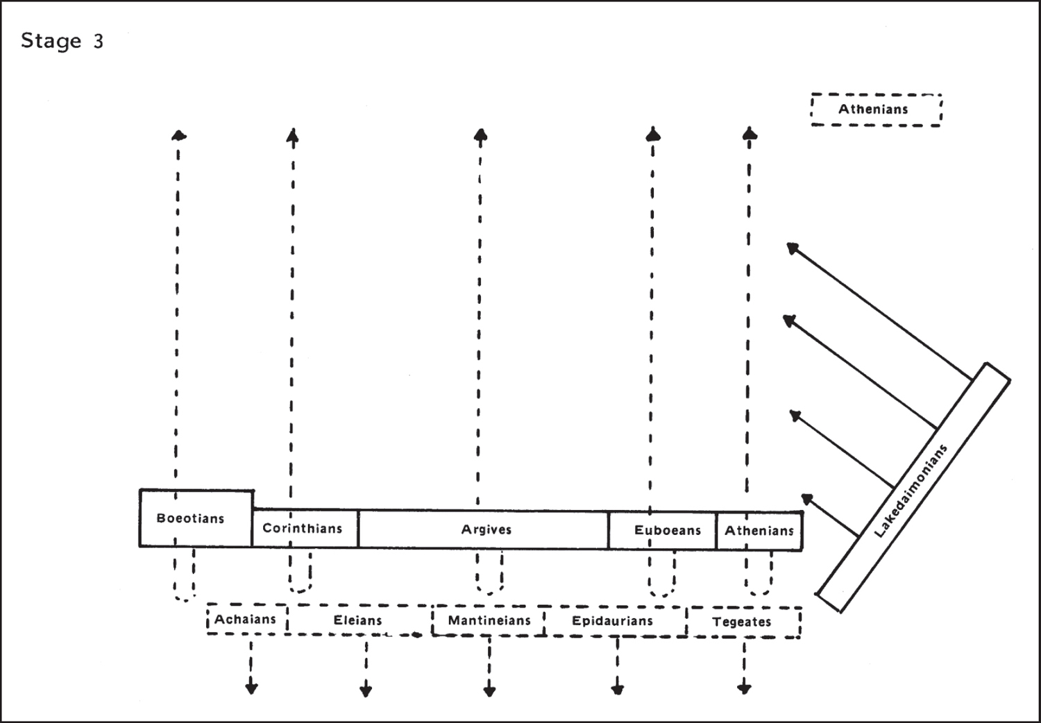 Map 10 The Battle of the Nemea stage 3 Map 11 Koroneia Map 12 The - photo 12