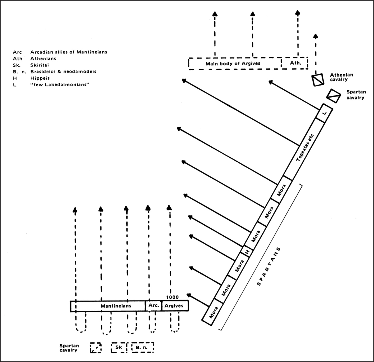 Map 7 Battle of Mantineia stage 3 Map 8 The Nemea Map 9 The Battle - photo 9