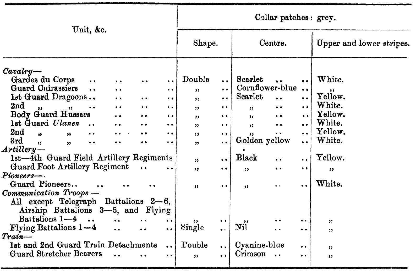 e Trousers and pantaloons No alterations to these have been published - photo 6