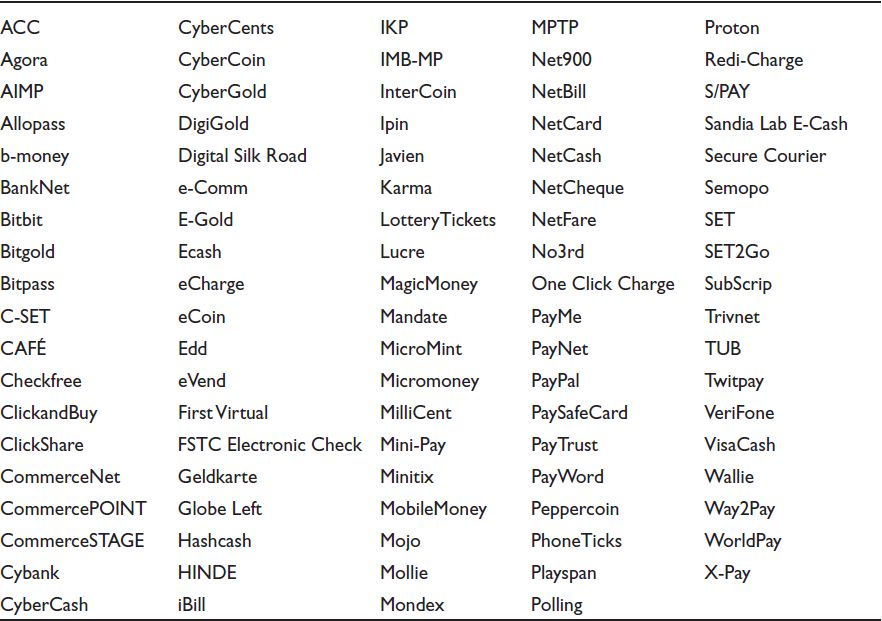 In a credit-based system Alice and Bob would be able to trade with each other - photo 1