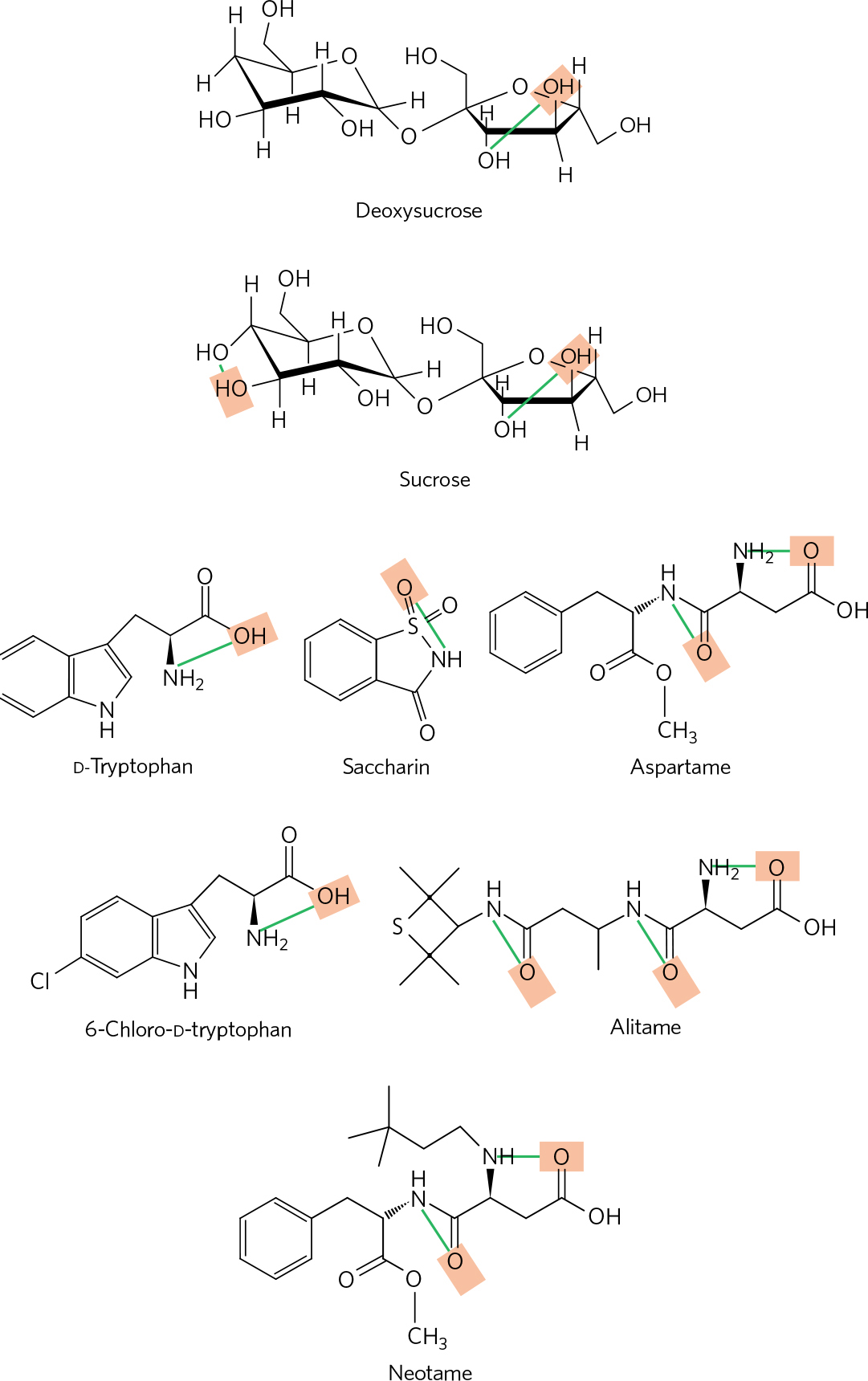 d First each molecule has multiple AH-B groups so it is difficult to know - photo 12