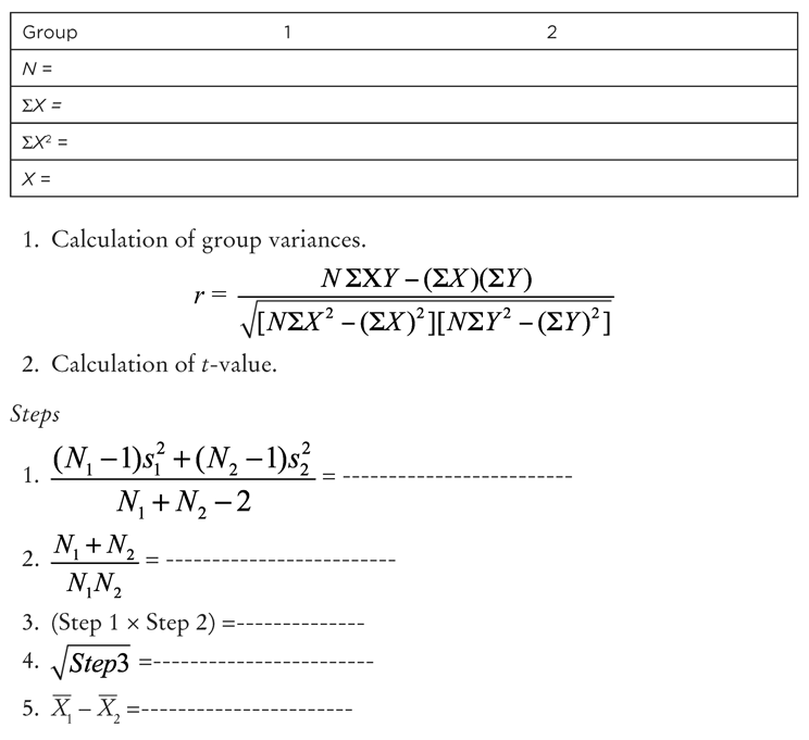 Figure II Correlation Worksheet Figure III Analysis of Variance p q - photo 15