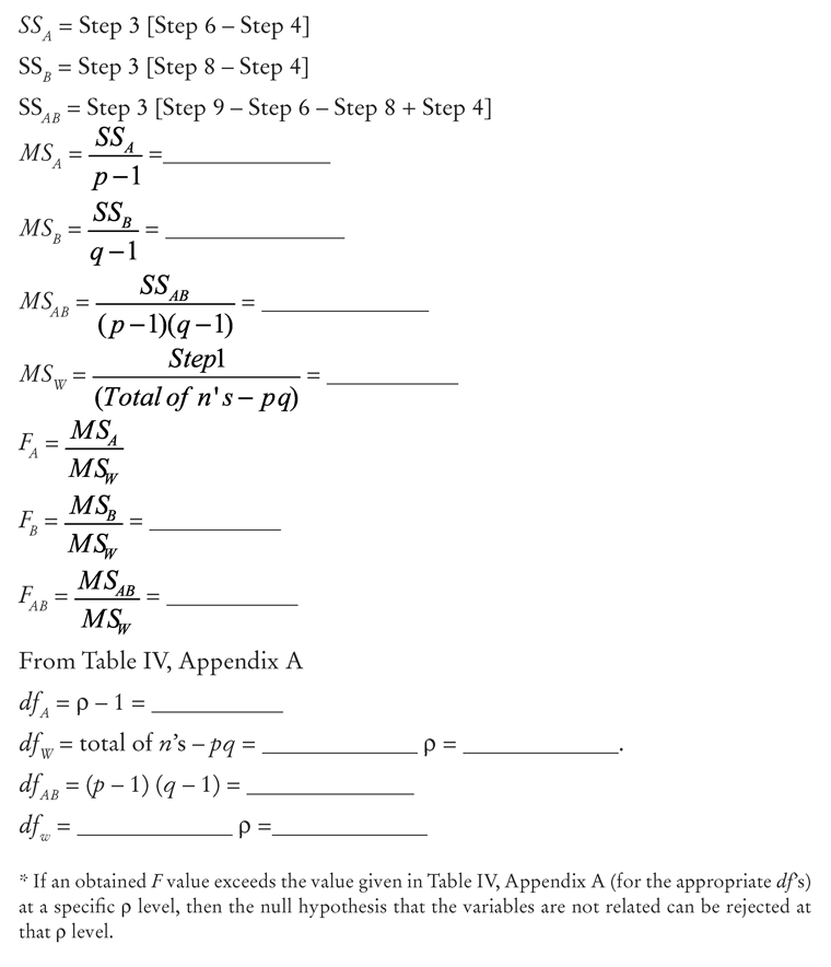 Figure IV Worksheet for Mann-Whitney U-Test Figure V Worksheet for a - photo 19