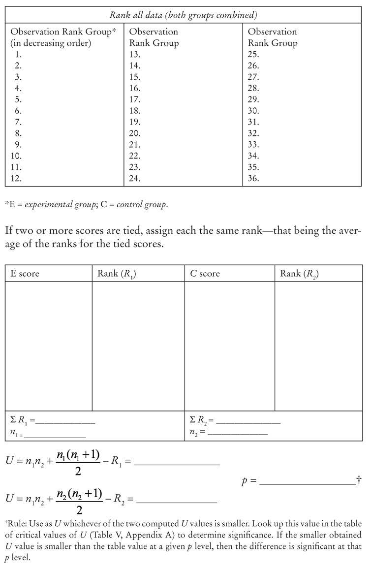 Figure V Worksheet for a Rank-Order Correlation rs Figure VI Worksheet - photo 20