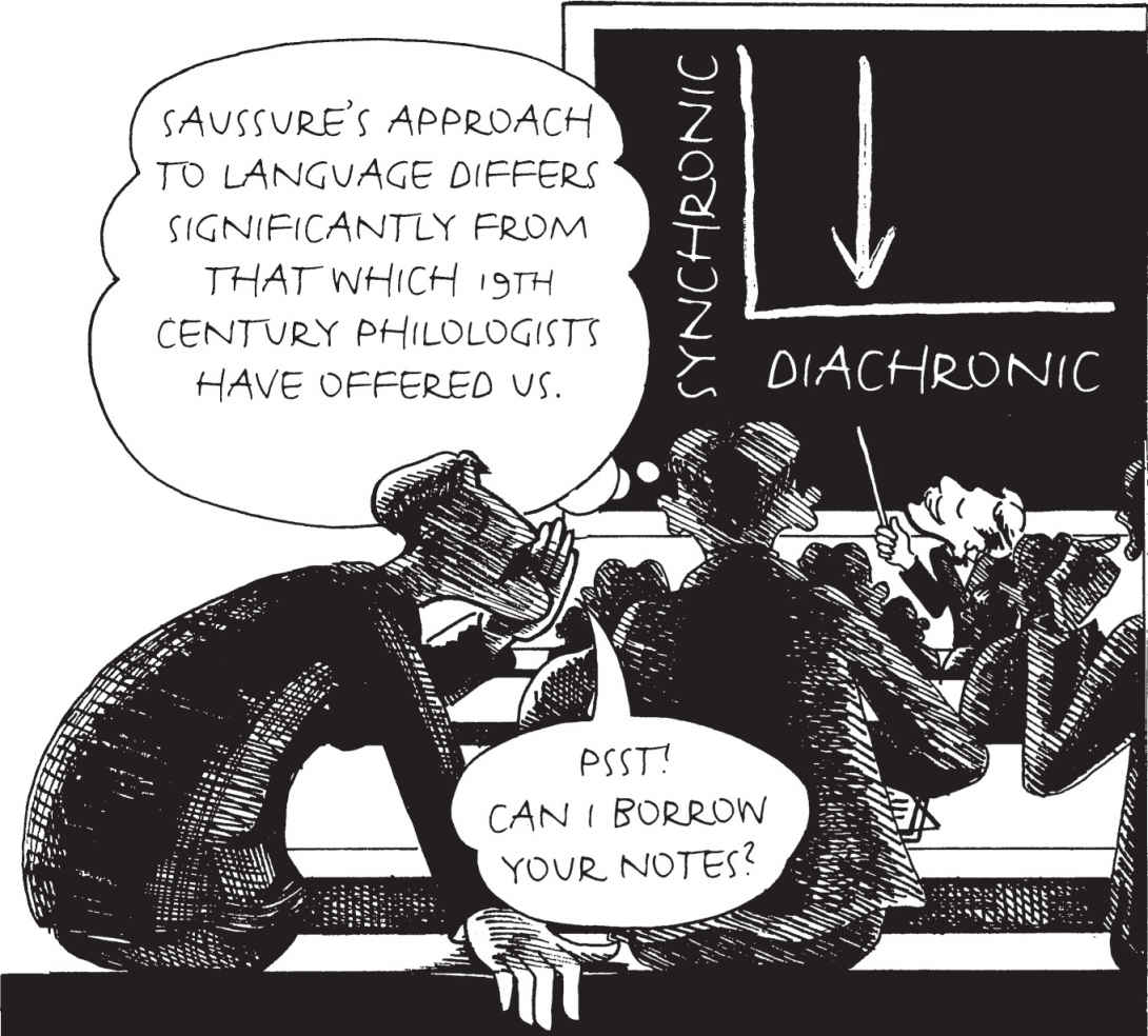 SAUSSURES APPROACH TO LANGUAGE DIFFERS SIGNIFICANTLY FROM THAT WHICH 19TH - photo 8