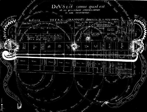 Fludds Monochord with Pythagorean Tuning and Associated Symbolism Reproduced - photo 1