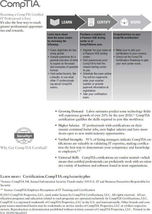 Introduction If youre preparing to take the Security exam youll undoubtedly - photo 3