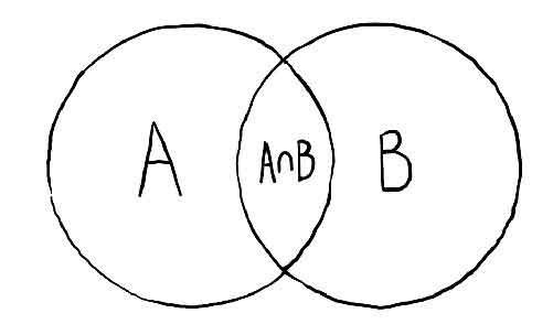 On the other hand decision trees are a great tool that can help us solve - photo 1