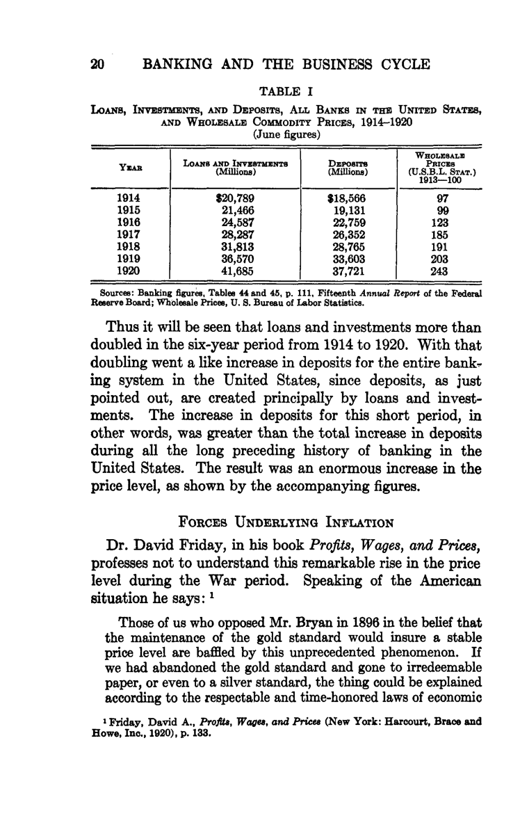 Banking and the Business Cycle - photo 32