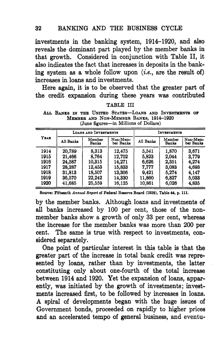 Banking and the Business Cycle - photo 44