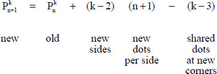 The art of the infinite the pleasures of mathematics - image 8