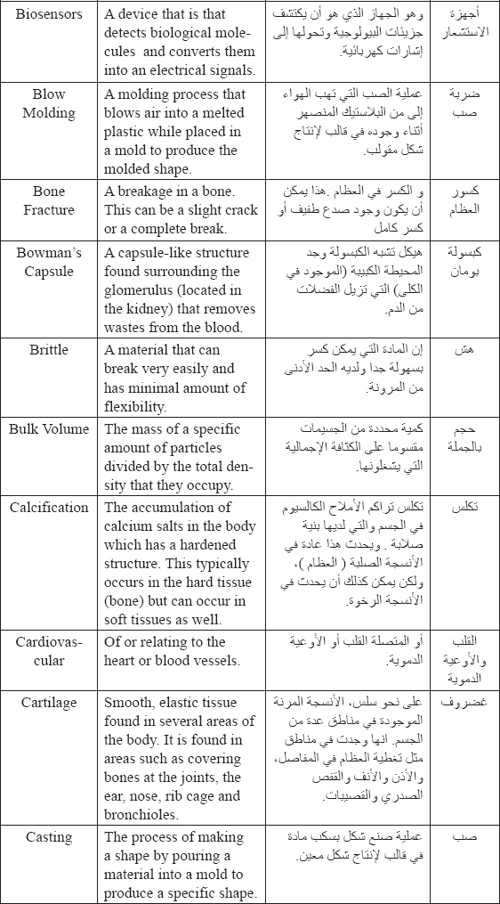 Biomedical Engineering Dictionary of Technical Terms and Phrases English to Arabic and Arabic to English - photo 9