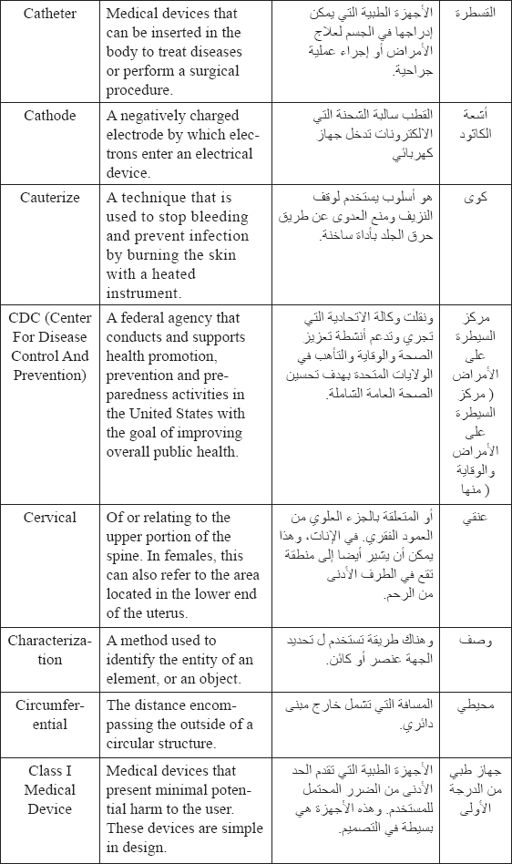 Biomedical Engineering Dictionary of Technical Terms and Phrases English to Arabic and Arabic to English - photo 10