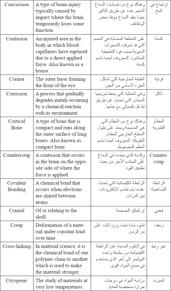 Biomedical Engineering Dictionary of Technical Terms and Phrases English to Arabic and Arabic to English - photo 12