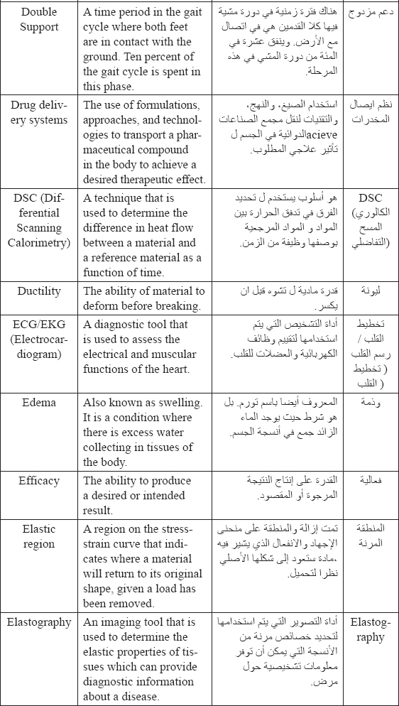 Biomedical Engineering Dictionary of Technical Terms and Phrases English to Arabic and Arabic to English - photo 15