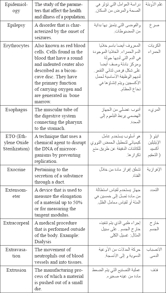 Biomedical Engineering Dictionary of Technical Terms and Phrases English to Arabic and Arabic to English - photo 17
