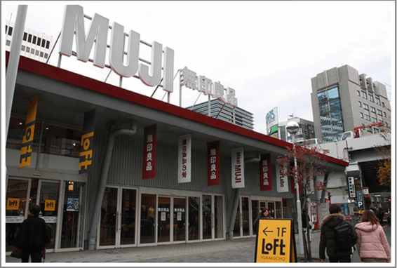 The MUJI Yurakucho Store the Companys Largest Branch in the World Stepping - photo 3