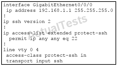 Cisco 400-101 Exam QUESTION NO 1 Refer to the exhibit If you change the - photo 2