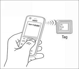 Figure 2 An NFC-enabled phone reads data from an NFC tag The following are - photo 2