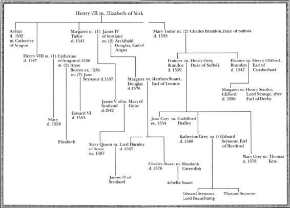 Elizabeth I - image 3