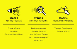 James Lang - Researching UX: User Research