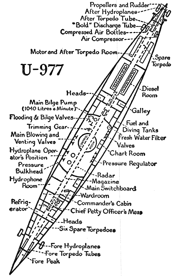 U-BOAT 977 by Heinz Schaeffer INTRODUCTION BY NICHOLAS MONSARRAT - photo 2