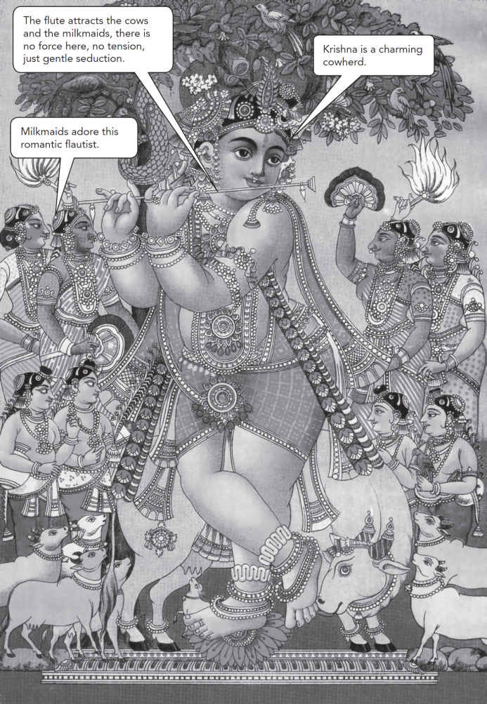 Tanjore-style print showing the Krishna of Bhagavata T he story of Krishna is - photo 2