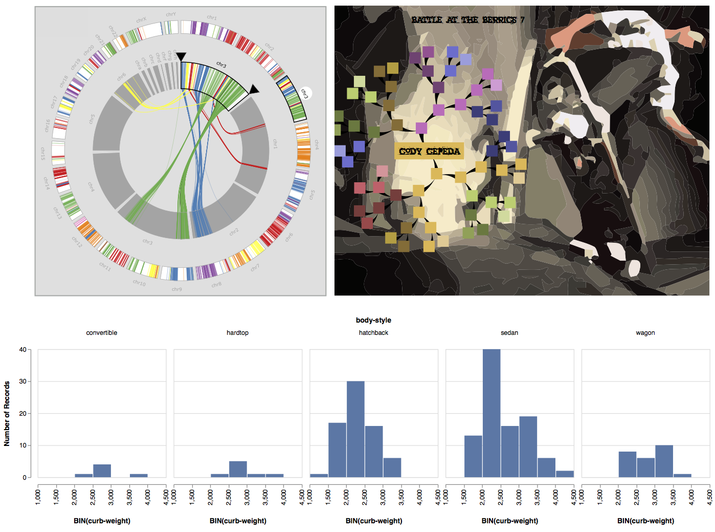 Figure P-1 Visualizations can take many forms from views that support - photo 1