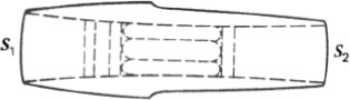 FIG 12 Control volume for analyzing the drag of a propulsion system Once - photo 2