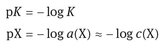 Hydrochemistry basic concepts and exercises - image 6