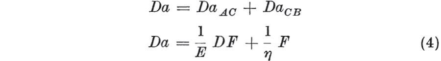 The Theory of Linear Viscoelasticity - image 6